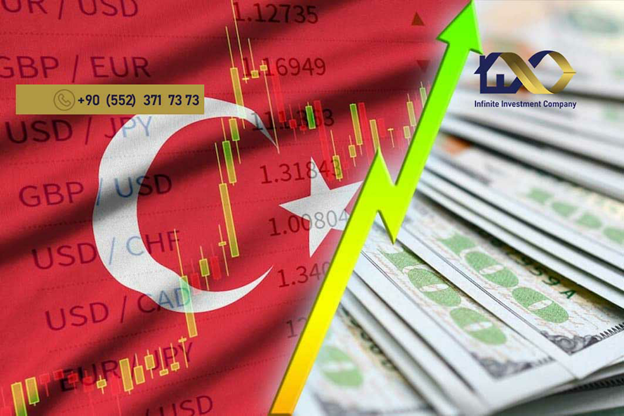 دریافت شهروندی و پاسپورت ترکیه از طریق سپرده‌گذاری بانکی